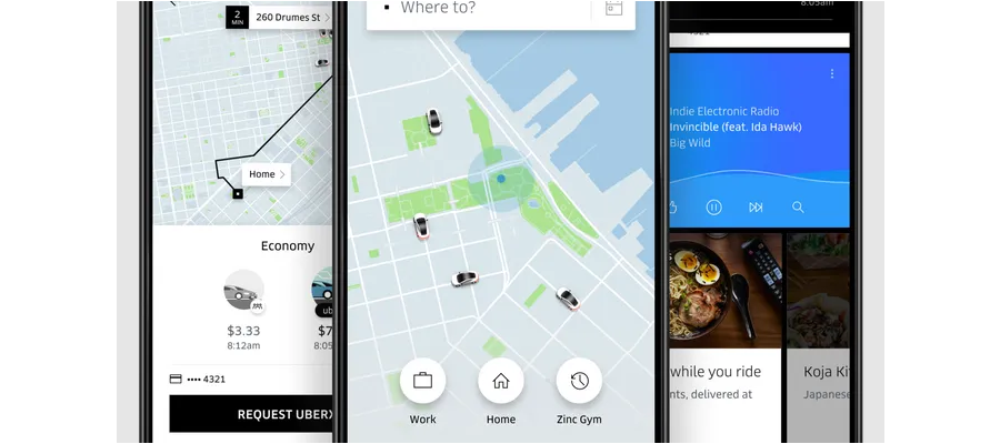 UBER GOES FULL SUPERAPP, ADDS PLANES, TRAINS AND HOTELS