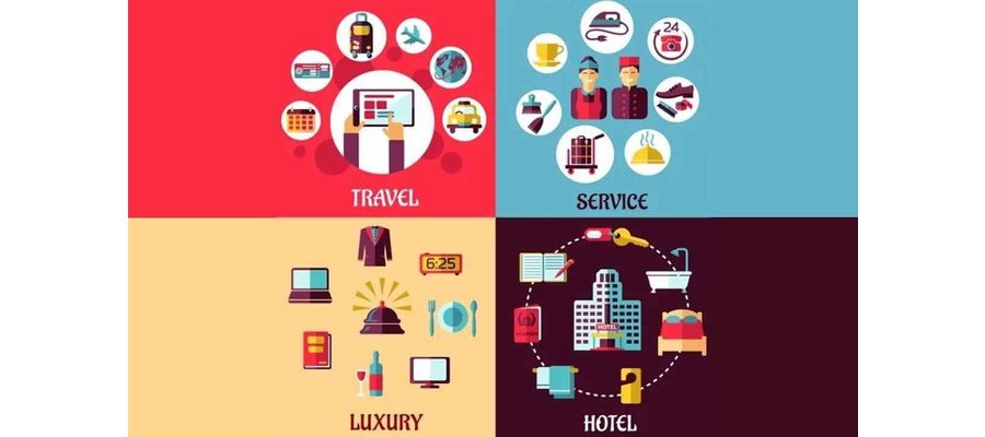 Consumer sentiments and the thriving face of hospitality industry 