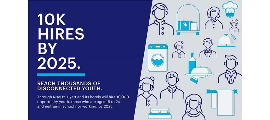 RiseHY sees 5,700 ‘Opportunity Youth’ join Hyatt