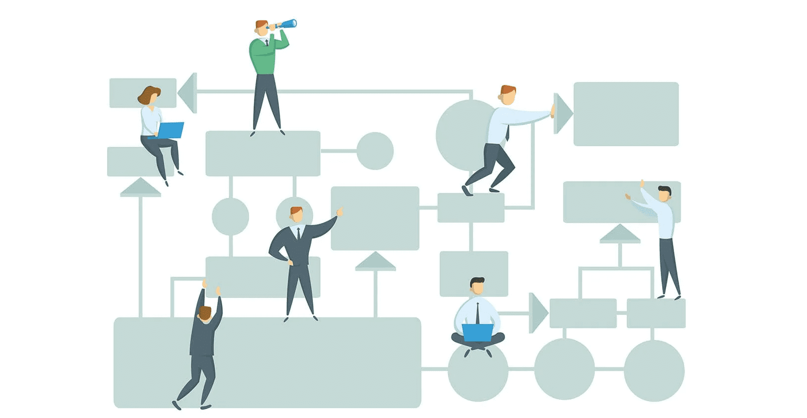 What is SOP – Standard Operating Procedure?
